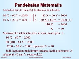 Chapter 8 Teori Perilaku Konsumen Yana Rohmana
Pendekatan Matematis
Kemudian pers. (1) dan (2) kita eliminasi & substitusi
80 X – 60 Y = 2000 1 80 X – 60 Y = 2000
10 X + 20 Y = 800 3 30 X + 60 Y = 2400 (+)
110 X = 4400
X = 40
Masukan ke salah satu pers. di atas, misal pers. 1.
80 X – 60 Y = 2000
80 (40) – 60 Y = 2000
3200 – 60 Y = 2000, diperoleh Y = 20
Jadi, kepuasan maksimum tercapai ketika konsumsi X
sebanyak 40 dan Y sebanyak 20
 