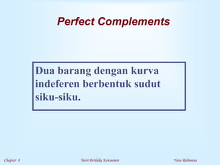 Chapter 8 Teori Perilaku Konsumen Yana Rohmana
Perfect Complements
Dua barang dengan kurva
indeferen berbentuk sudut
siku-siku.
 