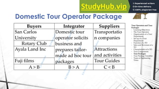 Specific Tour Operators 8. Tour Operators And Tour Packages | PDF