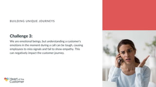 How to Create Unique Customer Journeys to Optimize Business Outcomes