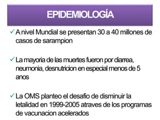 EPIDEMIOLOGÍA
Anivel Mundial se presentan 30 a 40 millones de
casos de sarampion
Lamayoriadelasmuertesfueronpordiarrea,
neumonia,desnutricionenespecialmenosde5
anos
La OMS planteo el desafio de disminuir la
letalidad en 1999-2005 atraves de los programas
de vacunacion acelerados
 