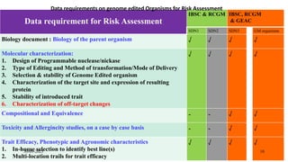 Rcgm Guidelines.pdf 8. Dr Rao.pdf