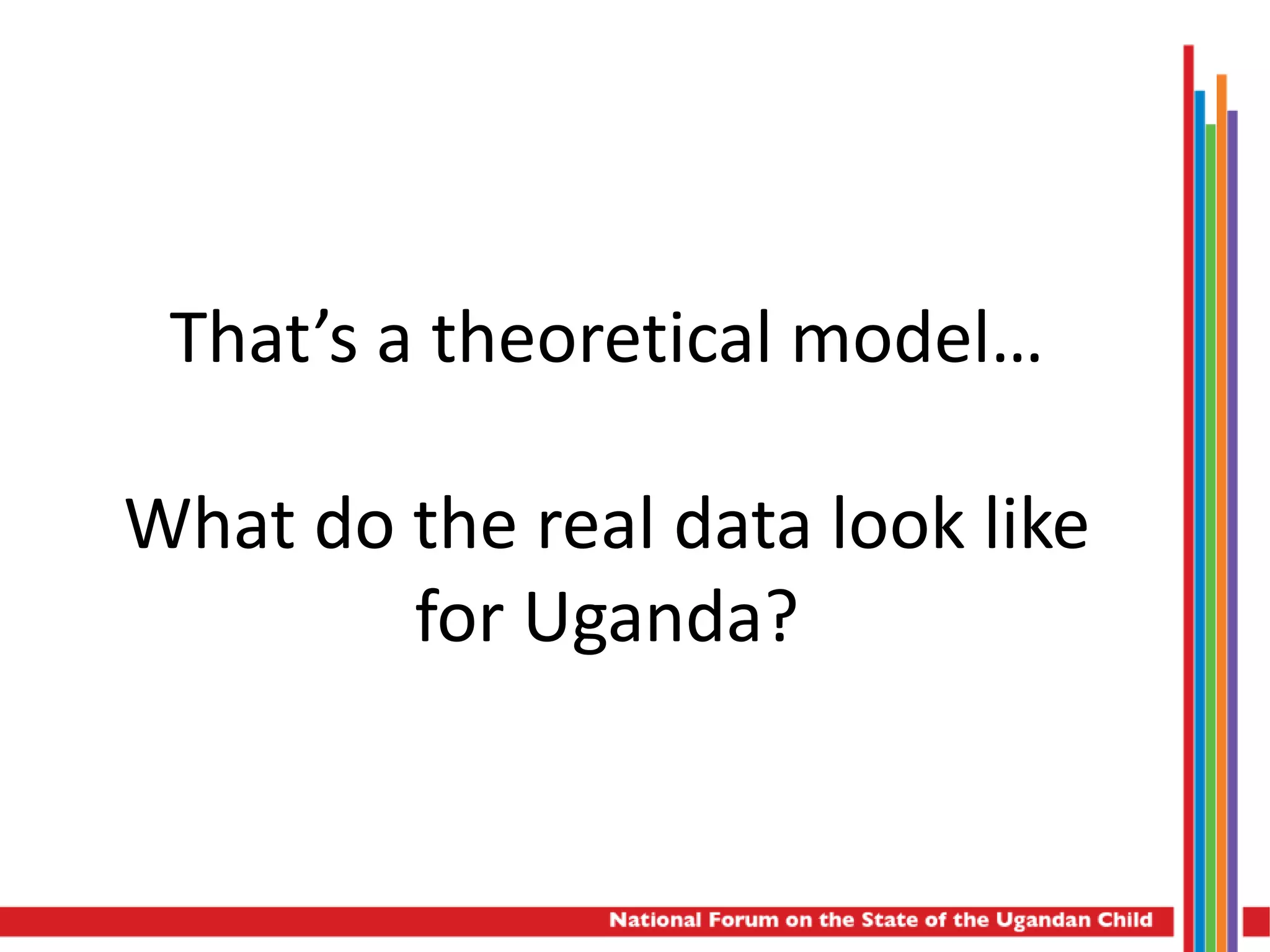 That’s a theoretical model…
What do the real data look like
for Uganda?
 
