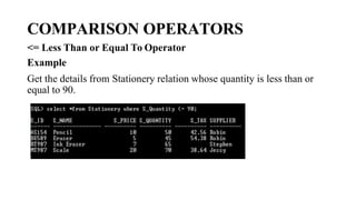 8. OPERATORS IN SQL.pptx
