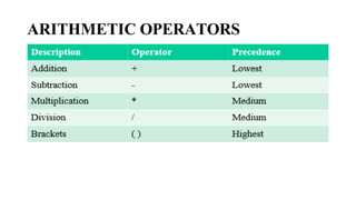 8. OPERATORS IN SQL.pptx