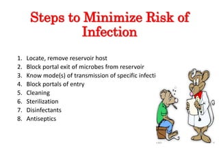 Steps to Minimize Risk of
Infection
1. Locate, remove reservoir host
2. Block portal exit of microbes from reservoir
3. Know mode(s) of transmission of specific infections
4. Block portals of entry
5. Cleaning
6. Sterilization
7. Disinfectants
8. Antiseptics
 