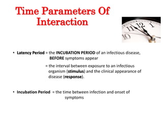 Time Parameters Of
Interaction
• Latency Period = the INCUBATION PERIOD of an infectious disease,
BEFORE symptoms appear
= the interval between exposure to an infectious
organism (stimulus) and the clinical appearance of
disease (response).
• Incubation Period = the time between infection and onset of
symptoms
 