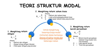 TEORI STRUKTUR MODAL
2. Menghitung return saham biasa
dimana:
E
S
= Return dari saham biasa
= Laba untuk pemegang saham biasa
= Nilai pasar saham biasa yang beredar
ke
E
S
=
Ke
3. Menghitung return
bersih
K
perusahaan
Untuk menghitung
besarnya biaya modal
(returns) dalam kaitannya
dengan struktur modal dan
O
V
return
1. Menghitung
obligasi
=
o
I dimana:
ko =
K = Return bersih perusahaan
(sebesar biaya modal rata-
rata minimal)
Laba operasi bersih
Total nilai perusahaan
i
B nilai perusahaan digunakan
dimana: beberapa rumus:
= Return dari obligasi
= Bunga hutang obligasi tahunan
= Nilai pasar obligasi yang beredar
ki
I
B
O
V
=
=
 
