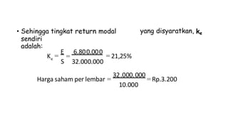 Sehingga tingkat return modal
sendiri
adalah:
• yang disyaratkan, ke
E
S
6.800.000
K = = = 21,25%
e
32.000.000
32.000.000
Harga saham per lembar = = Rp.3.200
10.000
 