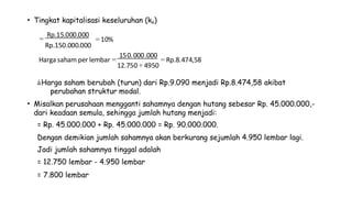 • Tingkat kapitalisasi keseluruhan (ko)
=
Rp.15.000.000
= 10%
Rp.150.000.000
150.000.000
Harga saham per lembar = = Rp.8.474,58
12.750 + 4950
àHarga saham berubah (turun) dari Rp.9.090 menjadi Rp.8.474,58 akibat
perubahan struktur modal.
Misalkan perusahaan mengganti sahamnya dengan hutang sebesar Rp. 45.000.000,-
dari keadaan semula, sehingga jumlah hutang menjadi:
= Rp. 45.000.000 + Rp. 45.000.000 = Rp. 90.000.000.
•
Dengan demikian jumlah sahamnya akan berkurang sejumlah
Jadi jumlah sahamnya tinggal adalah
= 12.750 lembar - 4.950 lembar
= 7.800 lembar
4.950 lembar lagi.
 