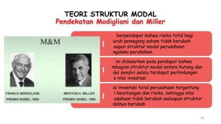 MM
sel
wal
me
Hal
pe
mo
ata
Nil
dar
per
mo
TEORI STRUKTUR MODAL
Pendekatan Modigliani dan Miller
berpendapat bahwa risiko total bagi
uruh pemegang saham tidak berubah
aupun struktur modal perusahaan
ngalami perubahan.
ini didasarkan pada pendapat bahwa
mbagian struktur
dal sendiri selalu
s nilai investasi
modal antara hutang dan
terdapat perlindungan
ai investasi total perusahaan tergantung
i keuntungan dan risiko, sehingga nilai
usahaan tidak berubah walaupun struktur
dalnya berubah
25
 