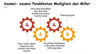 Asumsi- asumsi Pendekatan Modigliani dan Miller
Nilai yang diharapkan
dari distribusi
probabilitas semua
Tidak ada pajak
investor sama
Perusahaan mempunyai
Pasar modal adalah
sempurna, dan
investor bertindak
rasional
risiko usaha (business
risk) yang sama
 