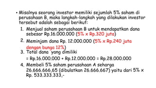 • Misalnya seorang investor memiliki sejumlah 5% saham di
perusahaan B, maka langkah-langkah yang dilakukan investor
tersebut adalah sebagai berikut:
1. Menjual saham perusahaan B untuk mendapatkan dana
sebesar Rp.16.000.000 (5% x Rp.320 juta)
Meminjam dana Rp. 12.000.000 (5% x Rp.240 juta
dengan bunga 12%)
2.
3. Total dana yang dimiliki
= Rp.16.000.000 + Rp.12.000.000 = Rp.28.000.000
Membeli 5% saham perusahaan A seharga
26.666.666,65 (dibulatkan 26.666.667) yaitu dari
Rp. 533.333.333,-
4.
5% x
 