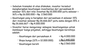 • Sebelum transaksi di atas dilakukan, investor tersebut
mengharapkan keuntungan investasinya dari perusahaan B
sebesar 16% dari nilai investasi Rp.16.000.000 yaitu sebesar =
16% x Rp.16.000.000 = Rp. 2.560.000
Keuntungan yang ia harapkan dari perusahaan A sebesar 15%
•
dari investasi sebesar Rp.26.666.667 yaitu sama dengan 15%
Rp.26.666.667 = Rp.4.000.000
Investor harus mengurangi sebagian keuntungannya untuk
membayar bunga pinjaman, sehingga keuntungan bersihnya
adalah:
x
•
-
-
-
Keuntungan dari perusahaan A
Biaya bunga (12% x 12.000.000)
Keuntungan bersih
= Rp.4.000.000
= Rp.1.440.000
= Rp.2.560.000
 