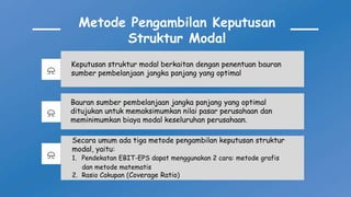 Metode Pengambilan Keputusan
Struktur Modal
Secara umum ada tiga metode pengambilan keputusan struktur
modal, yaitu:
1. Pendekatan EBIT-EPS dapat menggunakan 2 cara: metode grafis
dan metode matematis
2. Rasio Cakupan (Coverage Ratio)
⍾
Bauran sumber pembelanjaan jangka panjang yang optimal
ditujukan untuk memaksimumkan nilai pasar perusahaan dan
meminimumkan biaya modal keseluruhan perusahaan.
⍾
Keputusan struktur modal berkaitan dengan penentuan bauran
sumber pembelanjaan jangka panjang yang optimal
⍾
 