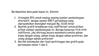 Berdasarkan data pada kasus ini, diminta:
1. Hitunglah EPS untuk masing-masing sumber pembelanjaan
alternatif, dengan asumsi EBIT perusahaan yang
diproyeksikan meningkat menjadi Rp. 10,00 miliar
Buatlah grafik breakeven atau indifferent untuk pilihan-
pilihan sumber pembelanjaan ini. Berapa besarnya titik-titik
indifferen, jika dihitung secara matematis antara saham
biasa dengan utang, saham biasa dengan saham preferen, dan
utang dengan saham preferen?
Berilah kesimpulan dari hasil perhitungan dan grafik pada
pertanyaan nomor 1 dan 2.
2.
3.
 