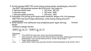 4. Carilah pasangan EBIT-EPS untuk masing-masing sumber pembelanjaan, alternatif
jika EBIT diproyeksikan sebesar Rp.10,00 miliar. Dari kasus ini:
à
à
à
a. Rencana saham biasa
b. Rencana utang
c. Rencana saham preferen
(10
(10
(10
miliar,
miliar,
miliar,
357,10)
400)
340)
5. Hubungkan titik potong grafik pada sumbu mendatar dengan titik-titik pasangan
EBIT-EPS hasil perhitungan sebelumnya, untuk masing-masing alternatif
pembelanjaan.
Untuk mencari titik indiferent atau breakeven point dapat dihitung
dengan
matematis sebagai berikut:
(EBIT*-C1 )(1-T) (EBIT*-C2 )(1-T)
6. formula
=
S1 S2
Keterangan:
titik indifferent yang dicari antara dua metode pembelanjaan
beban bunga per tahun atau dividen saham preferen atas dasar sebelum pajak untuk metode
pembelanjaan 1 dan 2 (untuk saham preferen, dividen dibagi dengan 1 - T)
tingkat pajak penghasilan
jumlah lembar saham biasa yang akan beredar setelah pembiayaan untuk metode 1 dan 2
EBIT*
C1,C2
=
=
T
S1,S2
=
=
 