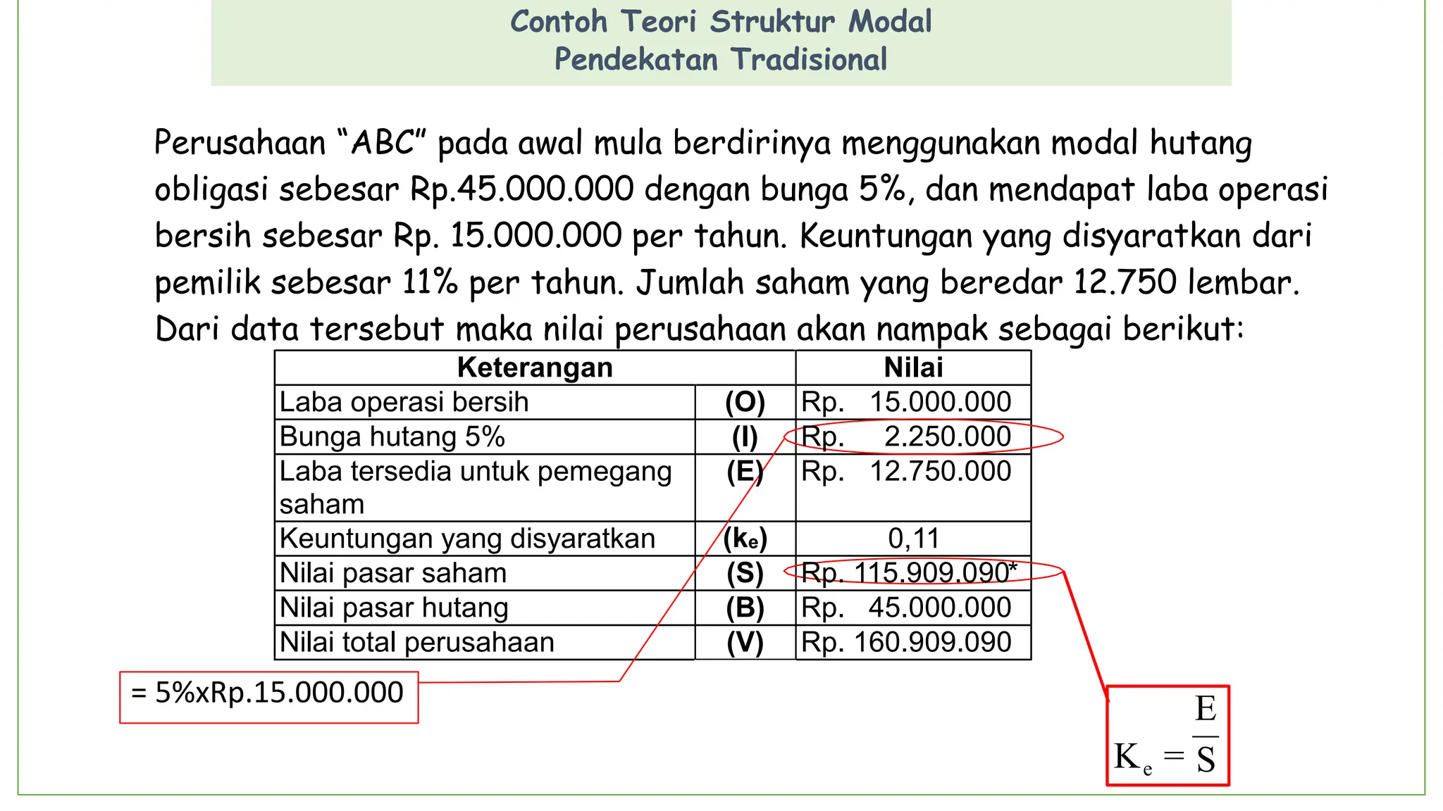 8. Struktur-Modal.pptx