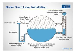 Boiler Instrumentation Examples Boiler Controls and Instrumentation | PDF