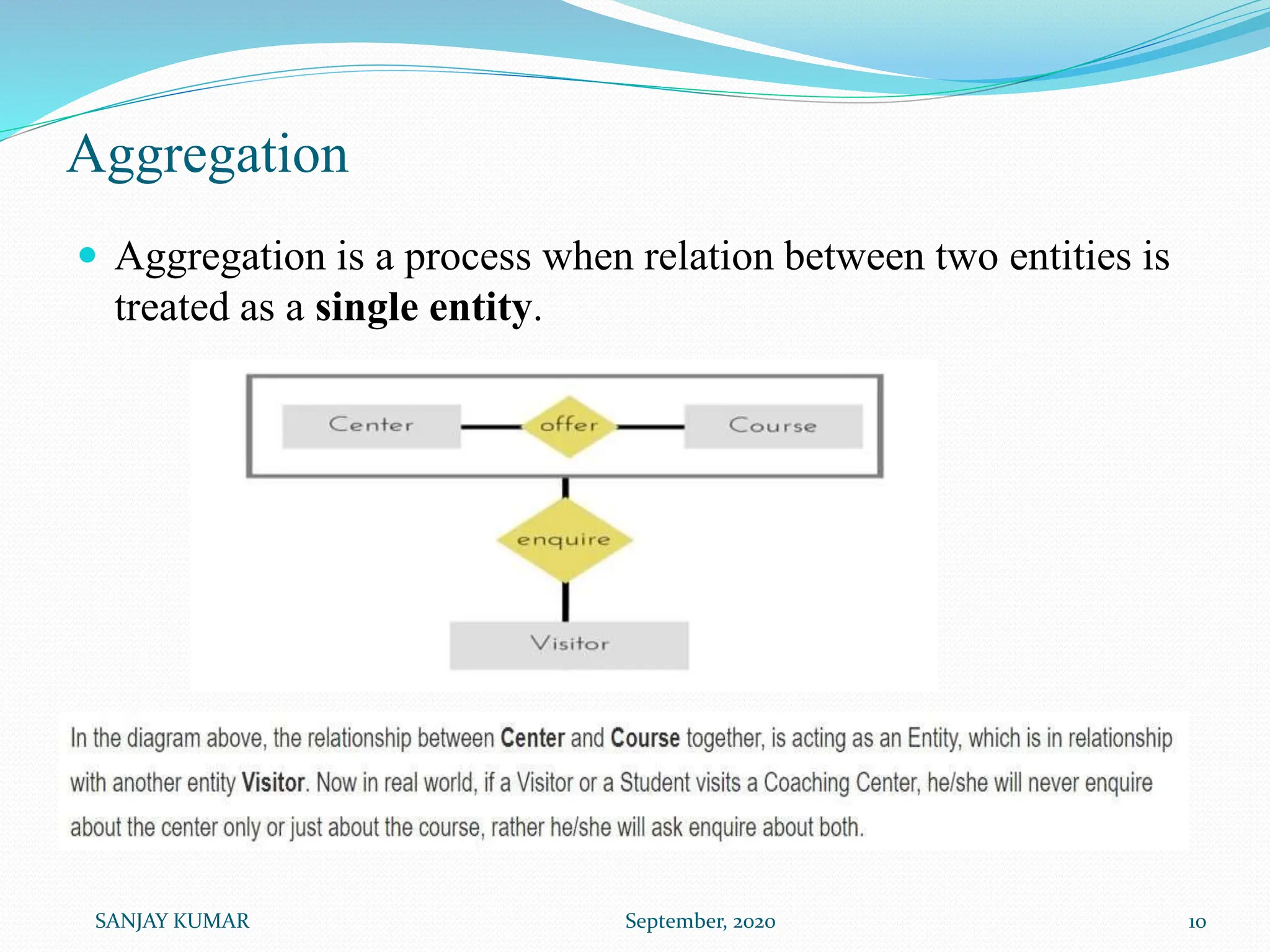 Aggregation
 Aggregation is a process when relation between two entities is
treated as a single entity.
SANJAY KUMAR September, 2020 10
 