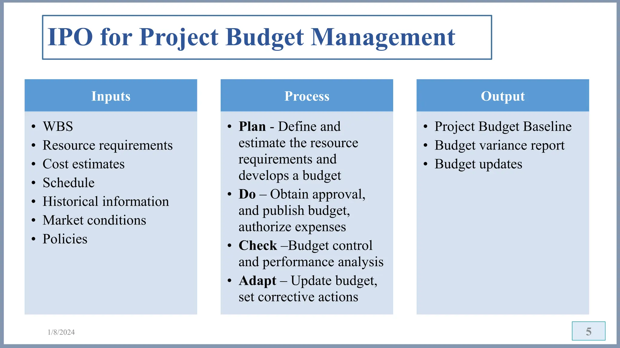 Project Budgeting | PPTX