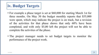 Project Budgeting | PPTX