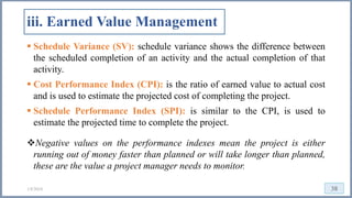 Project Budgeting | PPTX