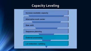 Capacity Leveling
 