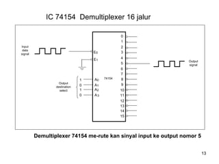 8. Multiplexer dan Demultiplexer SIS.pdf