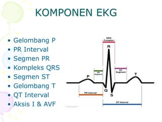 • Gelombang P
• PR Interval
• Segmen PR
• Kompleks QRS
• Segmen ST
• Gelombang T
• QT Interval
• Aksis I & AVF
KOMPONEN EKG
 
