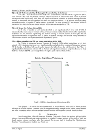 www.jst.org.in 55 | Page
Journal of Science and Technology
Effect Of ITP On Problem Solving By Taking Pre Problem Solving As Co Variate
From table 1.2 can be observed that the F-value for Treatment is 308.549 which is significant at 0.01
level with df=1/80, when pre problem solving is taken as covariate. It reflects that mean scores of problem
solving was differ significantly. Thus there was significant effect of Treatment on problem solving of teacher
trainees. In this context, the null hypothesis that there was significant effect of ITP on problem solving by taking
pre problem solving as covariate of teacher trainees, is rejected. The mean scores of ITP and problem solving is
not same it may, therefore be said that the problem solving was not same as that of ITP.
Effect Of Gender On Problem Solving Skills
The F-value of Gender is 6.636 (table1.2) which is not significant at 0.01 level with df=1/80. It
indicates that the mean scores of problem solving of Gender (male as well as female) did not differ significantly.
So Gender did not influence significantly the problem solving of teacher trainees. In this light, the null
hypothesis that there is no significant effect of gender on problem solving is not rejected. It may therefore, be
concluded that problem solving was found to be dependent of gender.
Effect of interaction between ITP and gender on problem solving skills
The F-value for interaction between Treatment & Gender is 14.266 which is significant at 0.01 level
with df=1/80. It indicates that there was a significant differential effect of the resultant of interaction between
ITP & Gender on Problem Solving of teacher trainees. In light of this, the null hypothesis that “there is
significant effect of interaction between ITP on Problem Solving of teacher trainee, is rejected. In order to study
the found of effect of ITP & Gender on problem solving the graph 1.2.1 has been plotted.
Graph 1.2.1 Effect of gender on problem solving skills
From graph 4.3.1 it can be seen that Gender (male as well as female) were found to posses problem
solving to be different. But the Treatment effect on the problem solving amongst male & female teacher trainees
was same to an extent, where as in conventional group of problem solving gender (male & female) differed.
X. CONCLUSION
There is significant effect of Integrated Teaching Programme, Gender on problem solving teacher
trainees when pre problem solving scores considered as covariate. It means problem solving skills of Male and
female teacher trainees were better after the treatment. The present study is beneficial for Administrators,
Teachers, Teacher Educators, Students and Parents too.
 