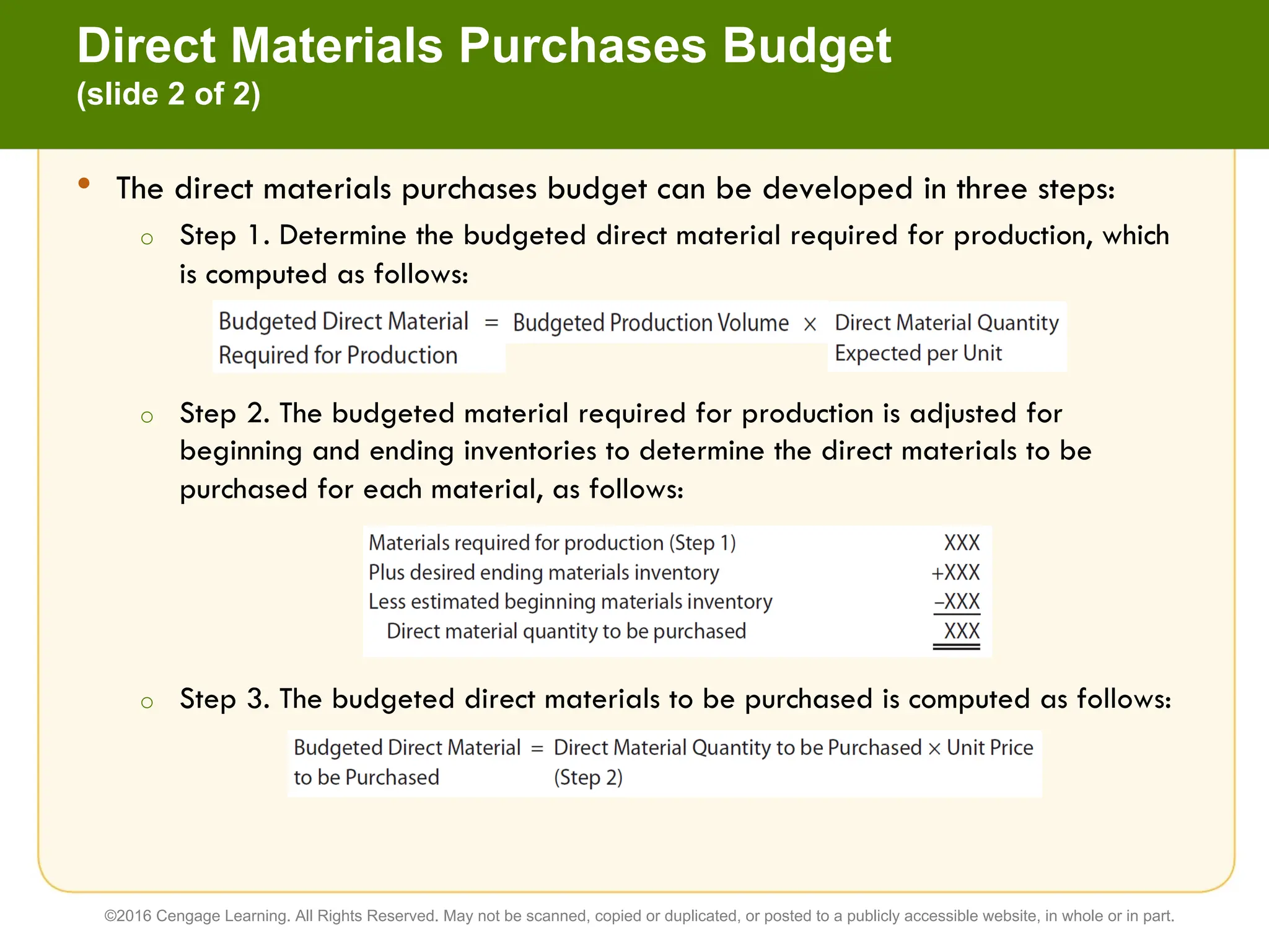 Direct Materials Purchases Budget
(slide 2 of 2)
• The direct materials purchases budget can be developed in three steps:
o Step 1. Determine the budgeted direct material required for production, which
is computed as follows:
o Step 2. The budgeted material required for production is adjusted for
beginning and ending inventories to determine the direct materials to be
purchased for each material, as follows:
o Step 3. The budgeted direct materials to be purchased is computed as follows:
©2016 Cengage Learning. All Rights Reserved. May not be scanned, copied or duplicated, or posted to a publicly accessible website, in whole or in part.
 