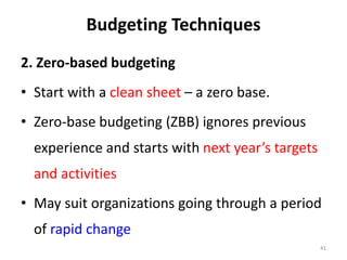 8. Resource Manangment and leadership (2).pptx