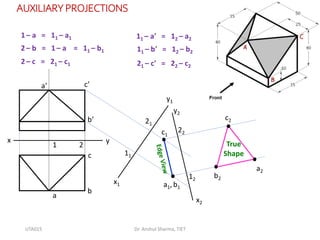 8. Auxilary Projections with example [Repaired].pptx