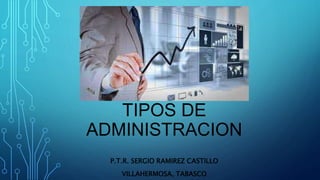 TIPOS DE
ADMINISTRACION
P.T.R. SERGIO RAMIREZ CASTILLO
VILLAHERMOSA, TABASCO
 