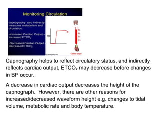 Capnography helps to reflect circulatory status, and indirectly
reflects cardiac output, ETCO₂ may decrease before changes
in BP occur.
A decrease in cardiac output decreases the height of the
capnograph. However, there are other reasons for
increased/decreased waveform height e.g. changes to tidal
volume, metabolic rate and body temperature.
 