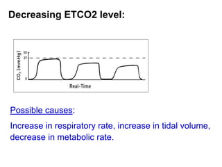 Decreasing ETCO2 level:
Possible causes:
Increase in respiratory rate, increase in tidal volume,
decrease in metabolic rate.
 