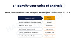 3º Identify your units of analysis
“Person, collective, or object that is the target of the investigation” (Bhathacherjee2012, p. 9)
Research topic
Unit of
analysis
Attitude of teenagers towards technology
Efficiency of work teams
Usefulness of quality systems
Cultural differences in Latin America
Hate Speech on Social Media
Teenagers
Work teams
Organizations
Countries / Cities
Posts / Tweets
 