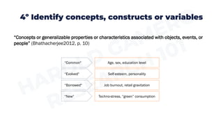 4º Identify concepts, constructs or variables
“Concepts or generalizable properties or characteristics associated with objects, events, or
people” (Bhathacherjee2012, p. 10)
“Common"
“Evolved"
“Borrowed"
Age, sex, education level
Self-esteem, personality
Job burnout, retail gravitation
“New" Techno-stress, “green” consumption
 