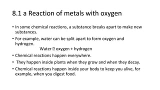 8.1 a Reaction of metals with oxygen
• In some chemical reactions, a substance breaks apart to make new
substances.
• For example, water can be split apart to form oxygen and
hydrogen.
Water 🡪 oxygen + hydrogen
• Chemical reactions happen everywhere.
• They happen inside plants when they grow and when they decay.
• Chemical reactions happen inside your body to keep you alive, for
example, when you digest food.
 
