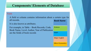 Components/ Elements of Database
Field:
 A field or column contains information about a certain type for
all records.
 It is also known as attributes.
 For example, in Table – Book Records, Code,
Book Name, Level, Author, Year of Publication
are the fields of book records
 
