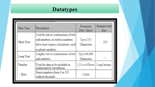 Datatypes
 