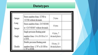 Datatypes
 