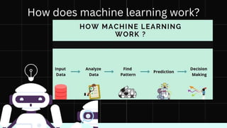 How does machine learning work?
 