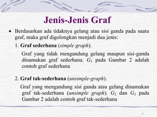 Matematika Diskrit Teori Graf Perguruan Tinggi | PDF