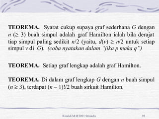 Matematika Diskrit Teori Graf Perguruan Tinggi | PDF