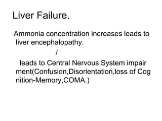 Liver Failure.
Ammonia concentration increases leads to
liver encephalopathy.
/
leads to Central Nervous System impair
ment(Confusion,Disorientation,loss of Cog
nition-Memory,COMA.)
 