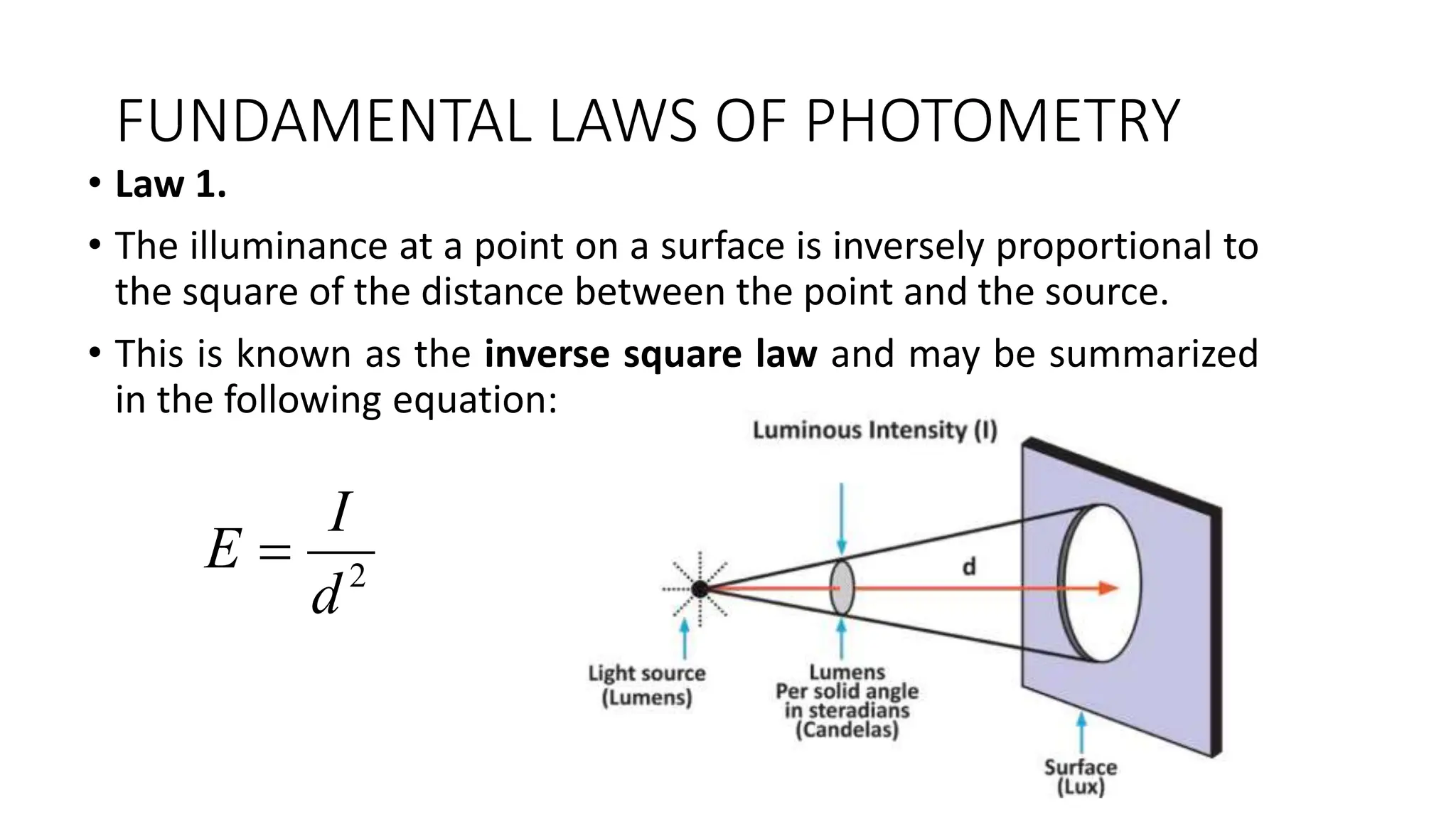 FUNDAMENTAL LAWS OF PHOTOMETRY
• Law 1.
• The illuminance at a point on a surface is inversely proportional to
the square of the distance between the point and the source.
• This is known as the inverse square law and may be summarized
in the following equation:
2
d
I
E 
 