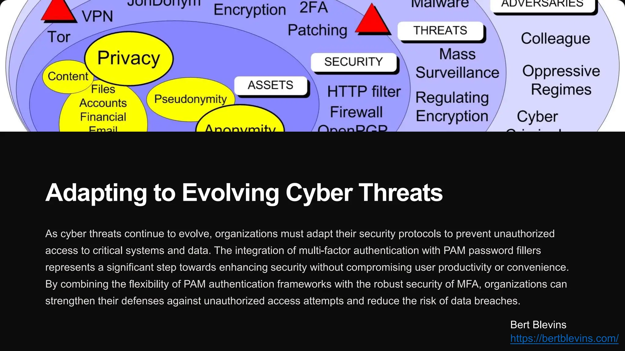 Adapting to Evolving Cyber Threats
As cyber threats continue to evolve, organizations must adapt their security protocols to prevent unauthorized
access to critical systems and data. The integration of multi-factor authentication with PAM password fillers
represents a significant step towards enhancing security without compromising user productivity or convenience.
By combining the flexibility of PAM authentication frameworks with the robust security of MFA, organizations can
strengthen their defenses against unauthorized access attempts and reduce the risk of data breaches.
Bert Blevins
https://bertblevins.com/
 
