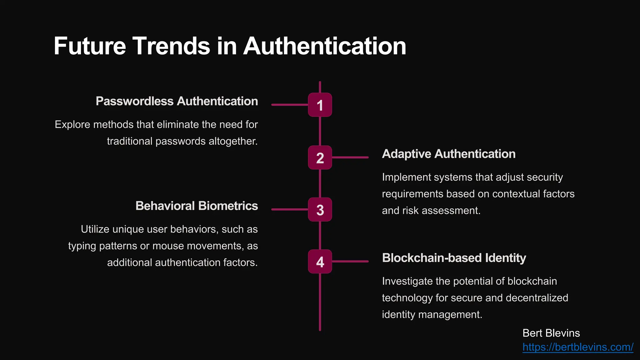 Future Trends in Authentication
1
Passwordless Authentication
Explore methods that eliminate the need for
traditional passwords altogether.
2 Adaptive Authentication
Implement systems that adjust security
requirements based on contextual factors
and risk assessment.
3
Behavioral Biometrics
Utilize unique user behaviors, such as
typing patterns or mouse movements, as
additional authentication factors. 4 Blockchain-based Identity
Investigate the potential of blockchain
technology for secure and decentralized
identity management.
Bert Blevins
https://bertblevins.com/
 
